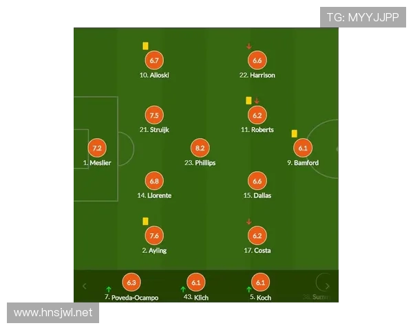 莱万vsC罗：终结效率与战术角色的结构差异分析