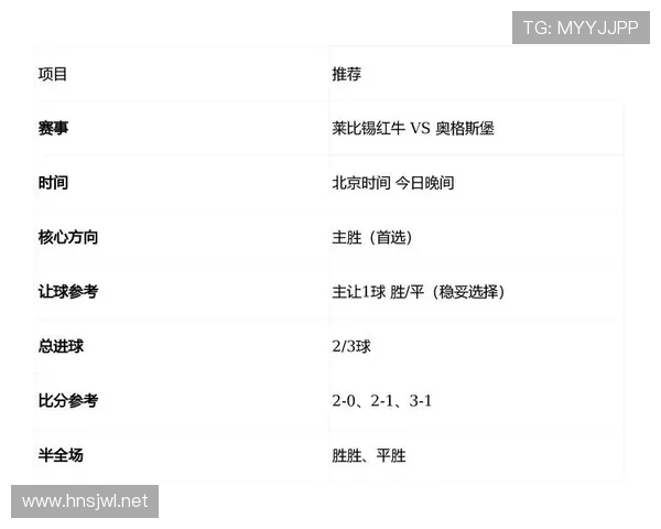 莱比锡能否夺得德甲冠军：当前竞争格局与赛季走势分析
