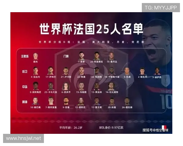 世界杯D组防守能力排行榜