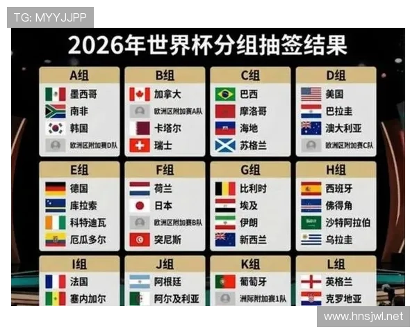 2026世界杯哪些球队被淘汰:小组赛出局名单一览 2026世界杯哪些球队被淘汰:小组赛出局名单一览