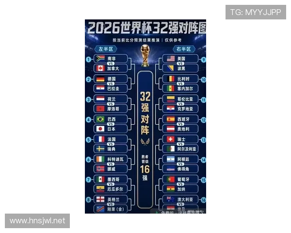 2026世界杯晋级形势回顾:32强席位全部确认 2026世界杯晋级形势回顾:32强席位全部确认